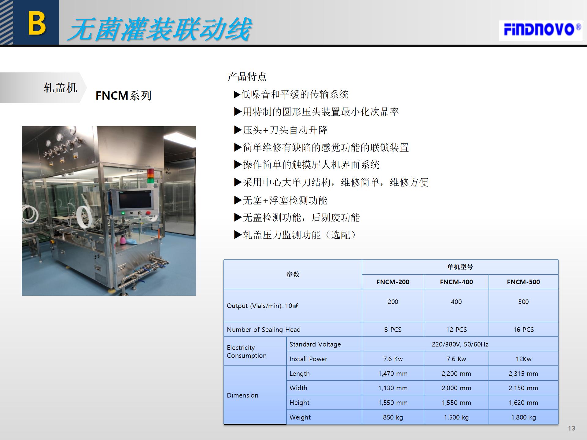 FNCM系列軋蓋機(圖2)